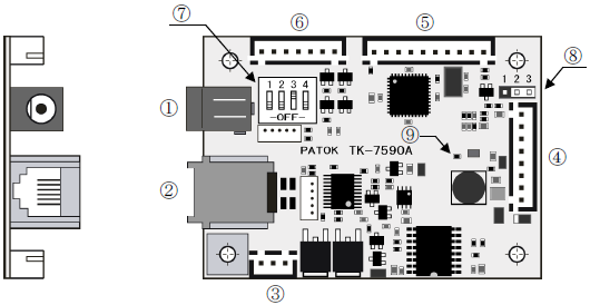 TK-7590